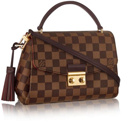 louis vuitton croisette price euro|Croisette Bag .